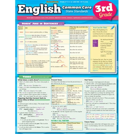 Barcharts English Common Core 3Rd Grade Quickstudy Easel BA35944